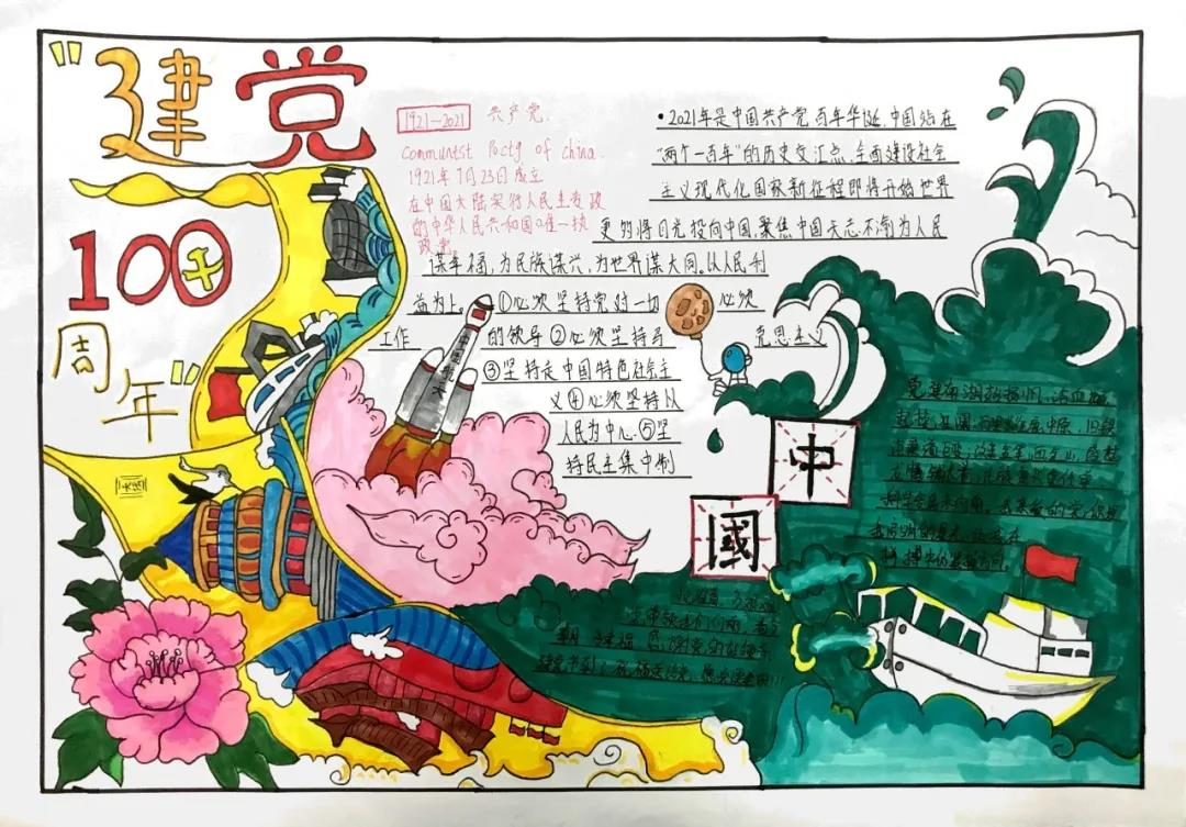 健康教育系(图25)