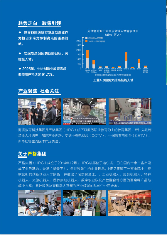 智能制造产业学院招生简章(图2)