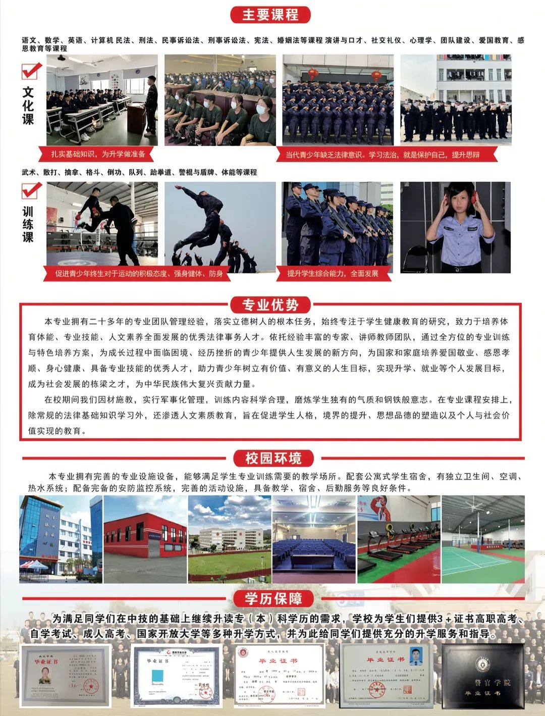 2023法律事务专业招生简章(图4)
