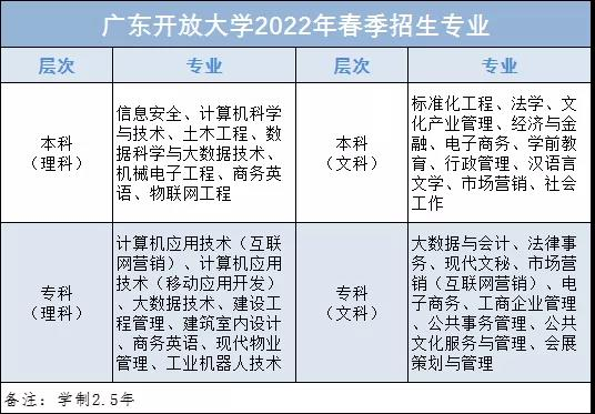 金领技校召开2022年春季学历教育招生动员暨培训会(图5)