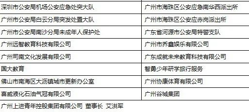 振奋人心丨法律事务系2023首届“专业技能汇演”(图3)