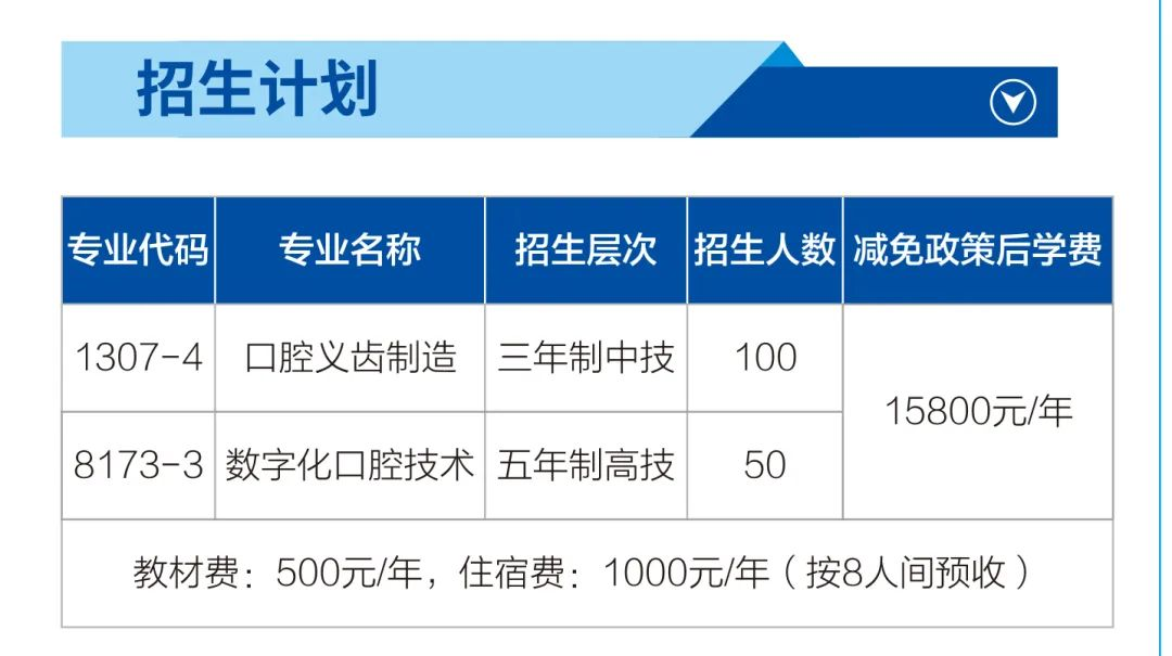 数字化口腔技术专业|中德双元制口腔教学实践基地，德标口腔全产业链体系（广东中心）(图12)